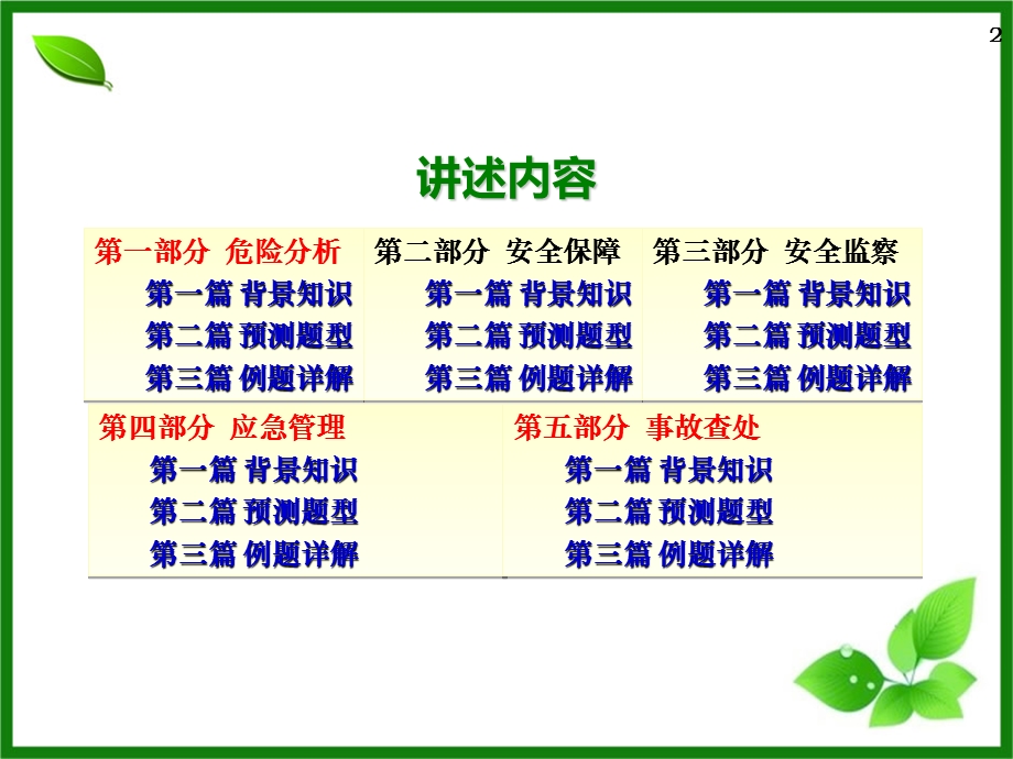 注册安全工程师考试 安全生产事故案例分析 考前串讲冲刺 考点总结汇总.ppt_第2页