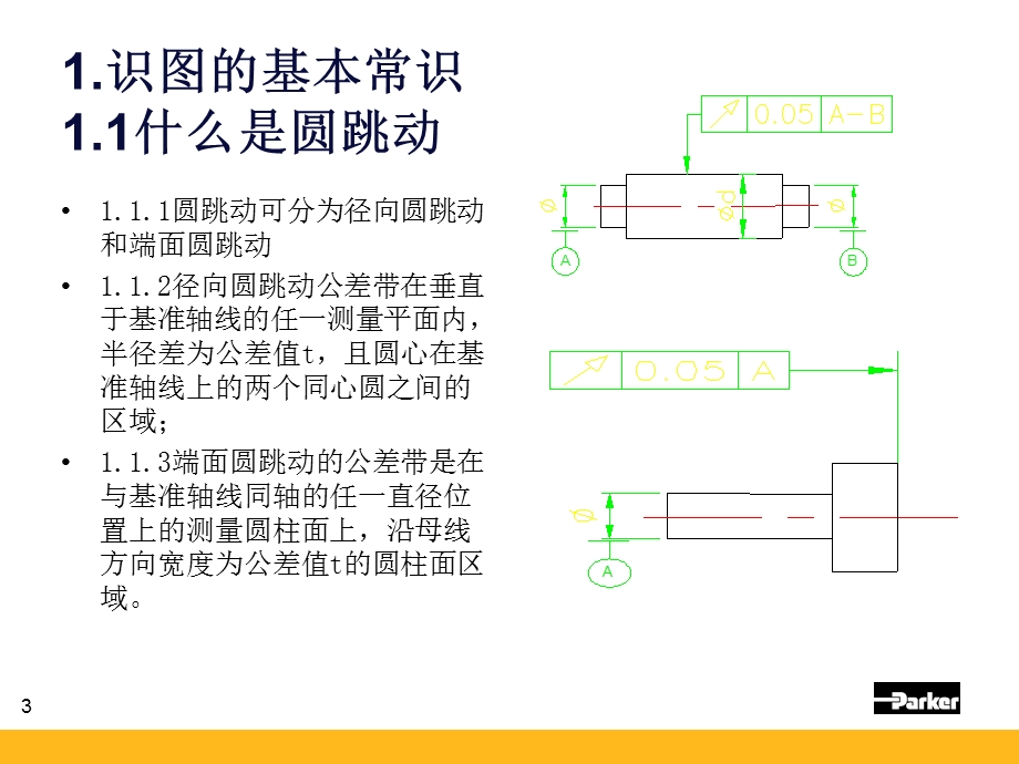 识图与工艺文件跨岗培训.ppt_第3页