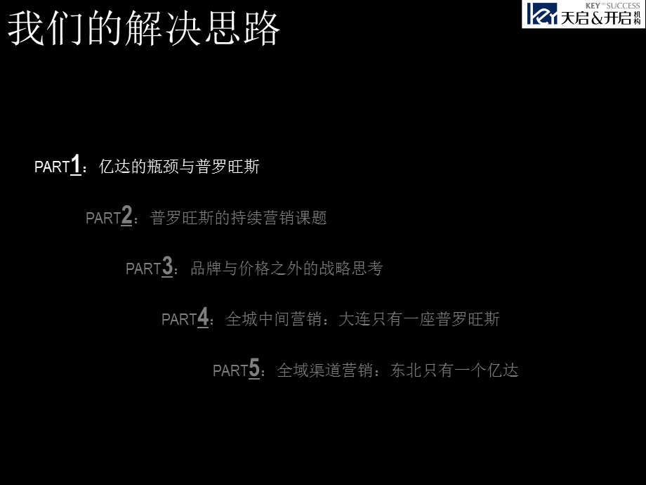 大连普罗旺斯项目营销策划报告.ppt_第2页