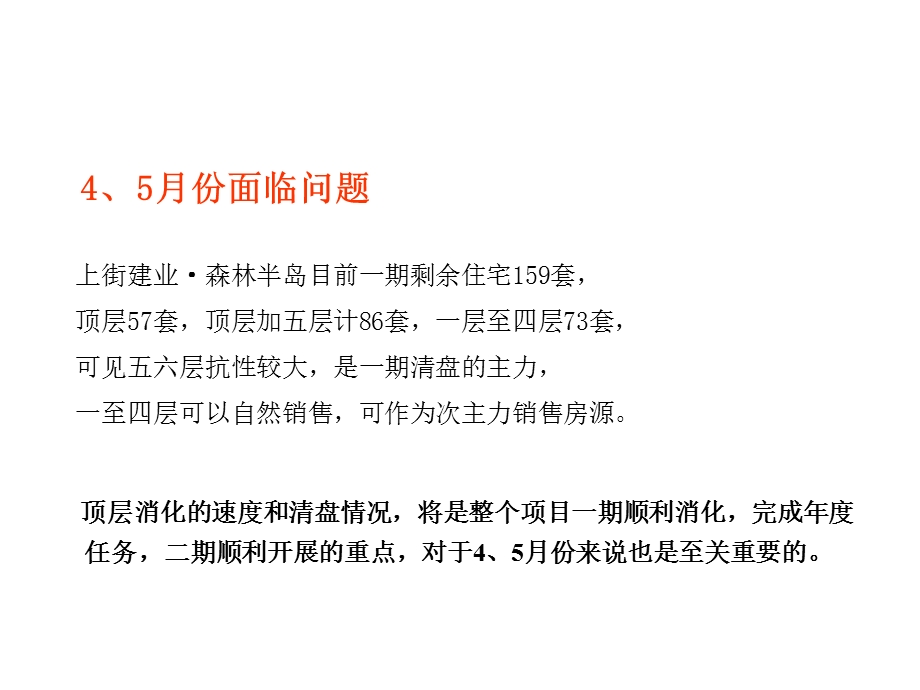 智信广告郑州上街建业·森林半岛4、5月份推广执行方案.ppt_第3页