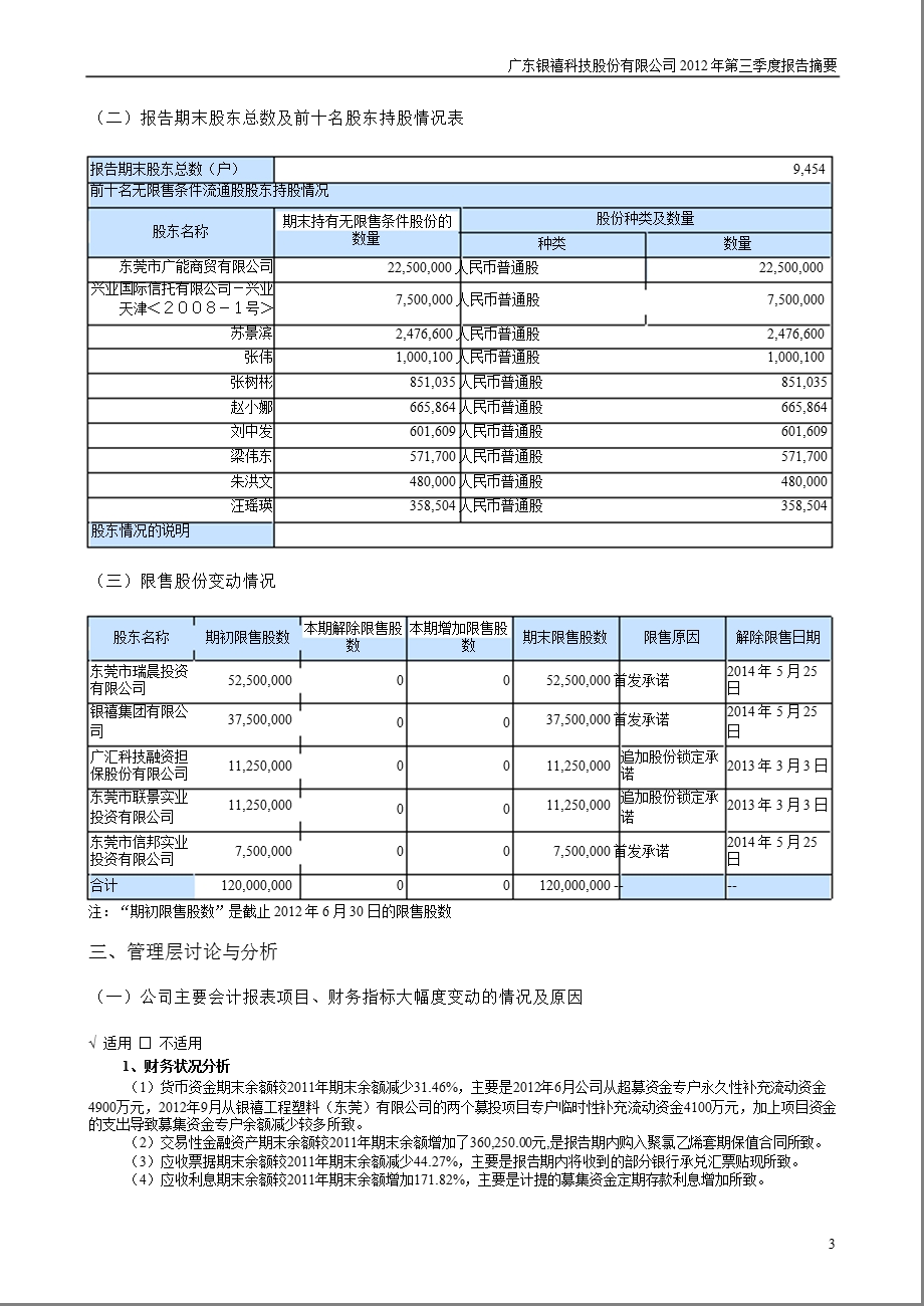 银禧科技：第三季度报告正文.ppt_第3页