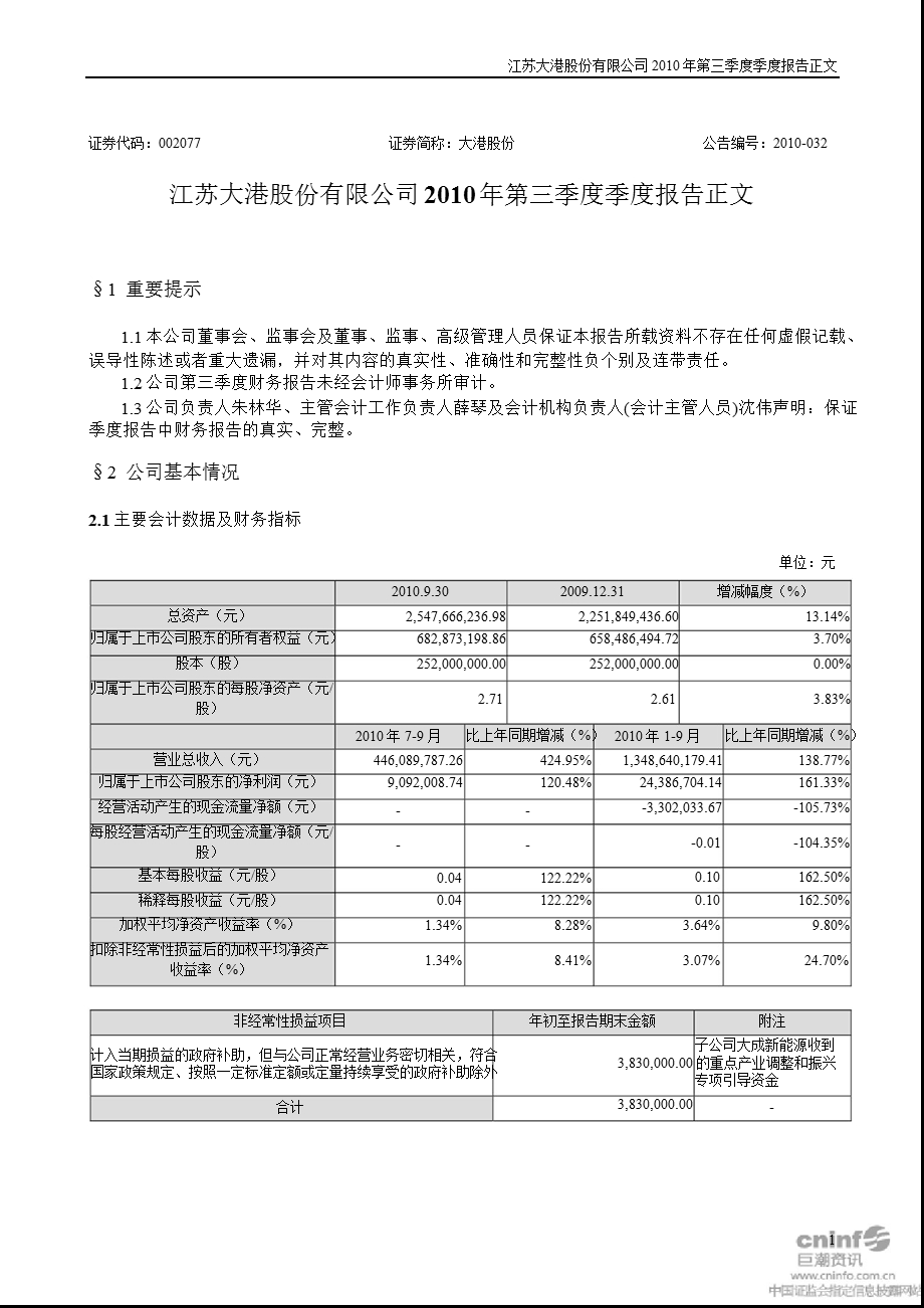 大港股份：第三季度报告正文.ppt_第1页