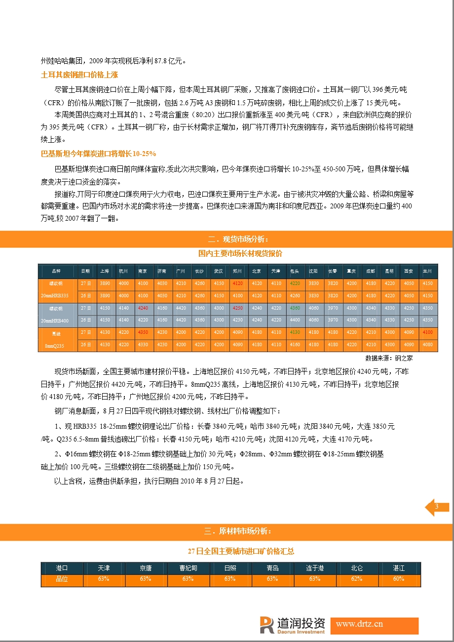 道润投资+钢铁早报8月30日.ppt_第3页