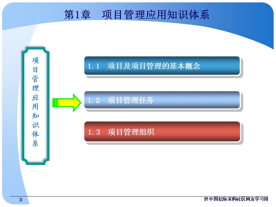 招标师考试《项目管理与招标采购》试题教程.ppt_第3页