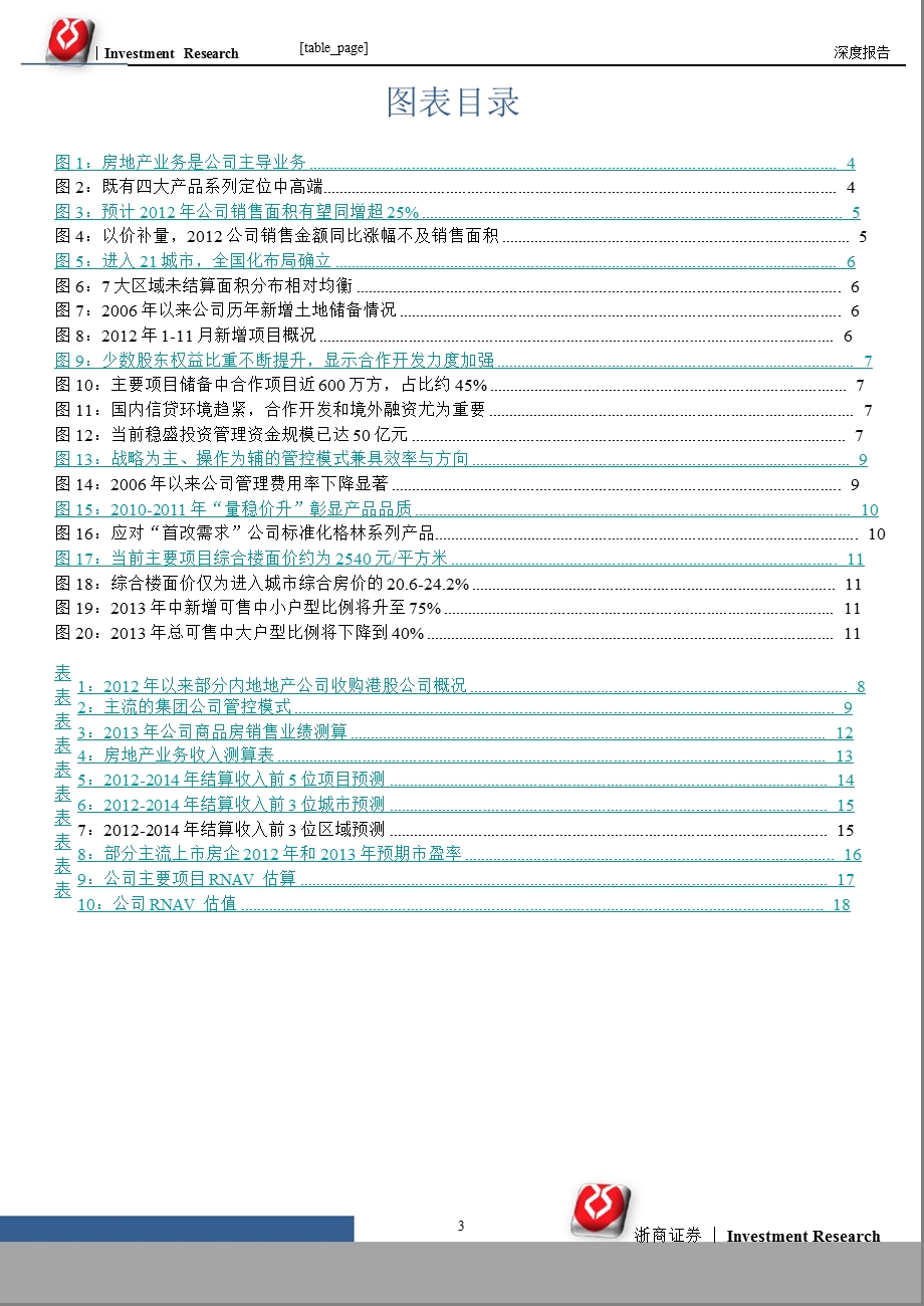 金地集团(600383)首次覆盖报告：产品结构改善销售业绩有望超预期0109.ppt_第3页