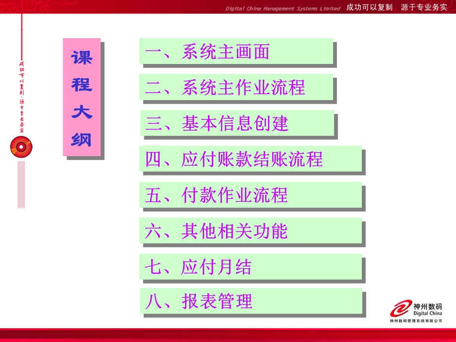 应付管理子系统培训(ACP)培训.ppt_第2页