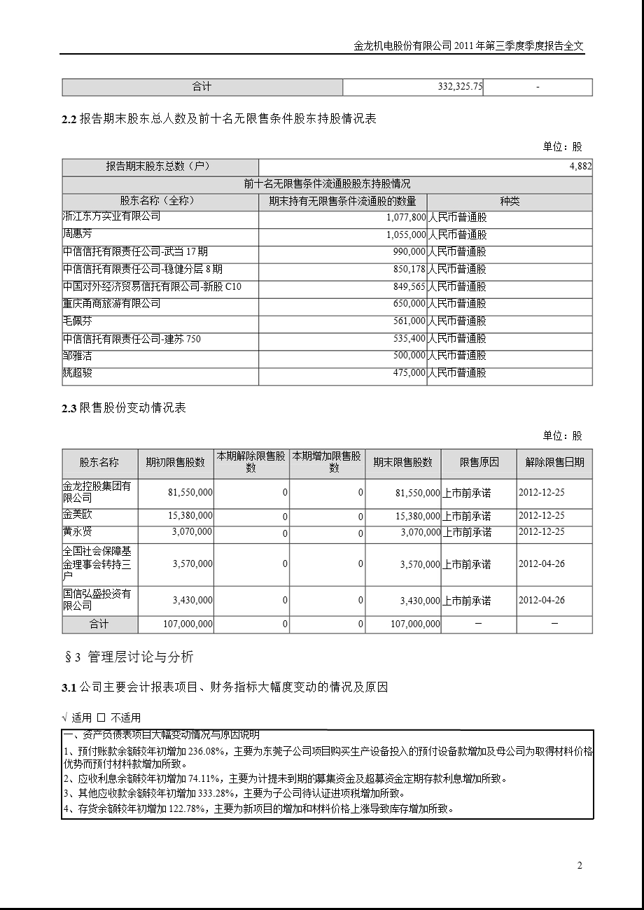 金龙机电：第三季度报告全文.ppt_第2页