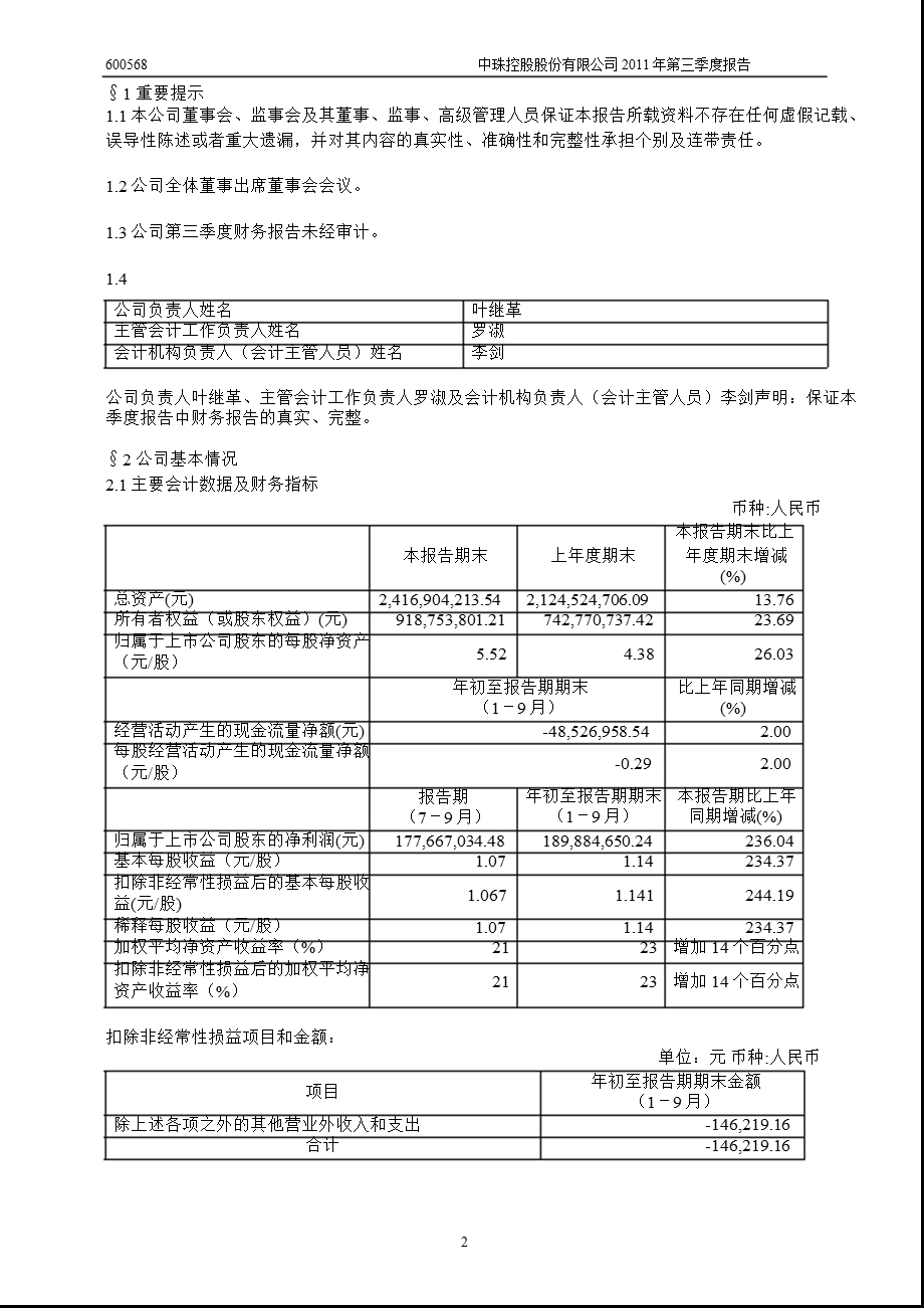 600568中珠控股第三季度季报.ppt_第3页