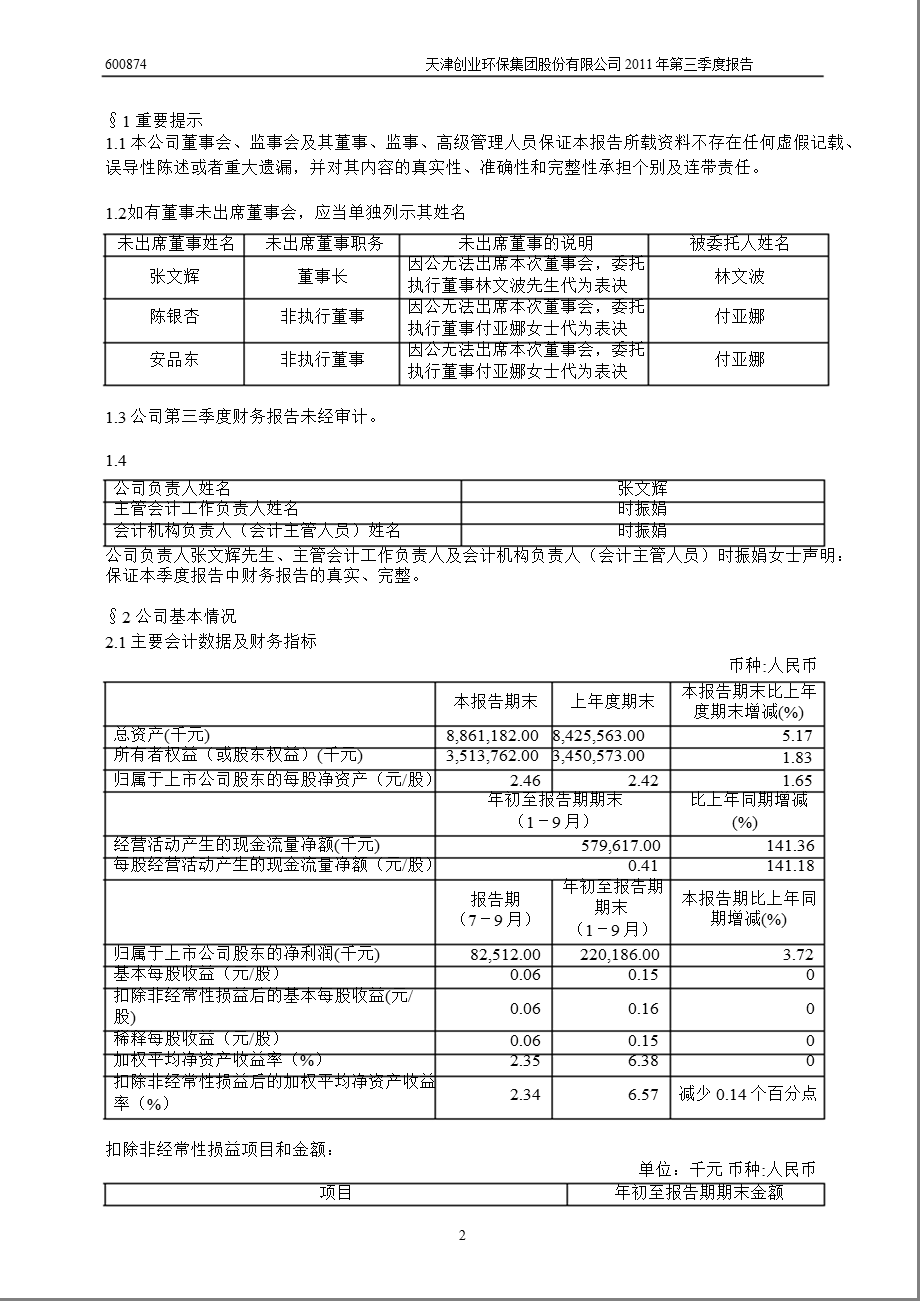 600874创业环保第三季度季报.ppt_第3页