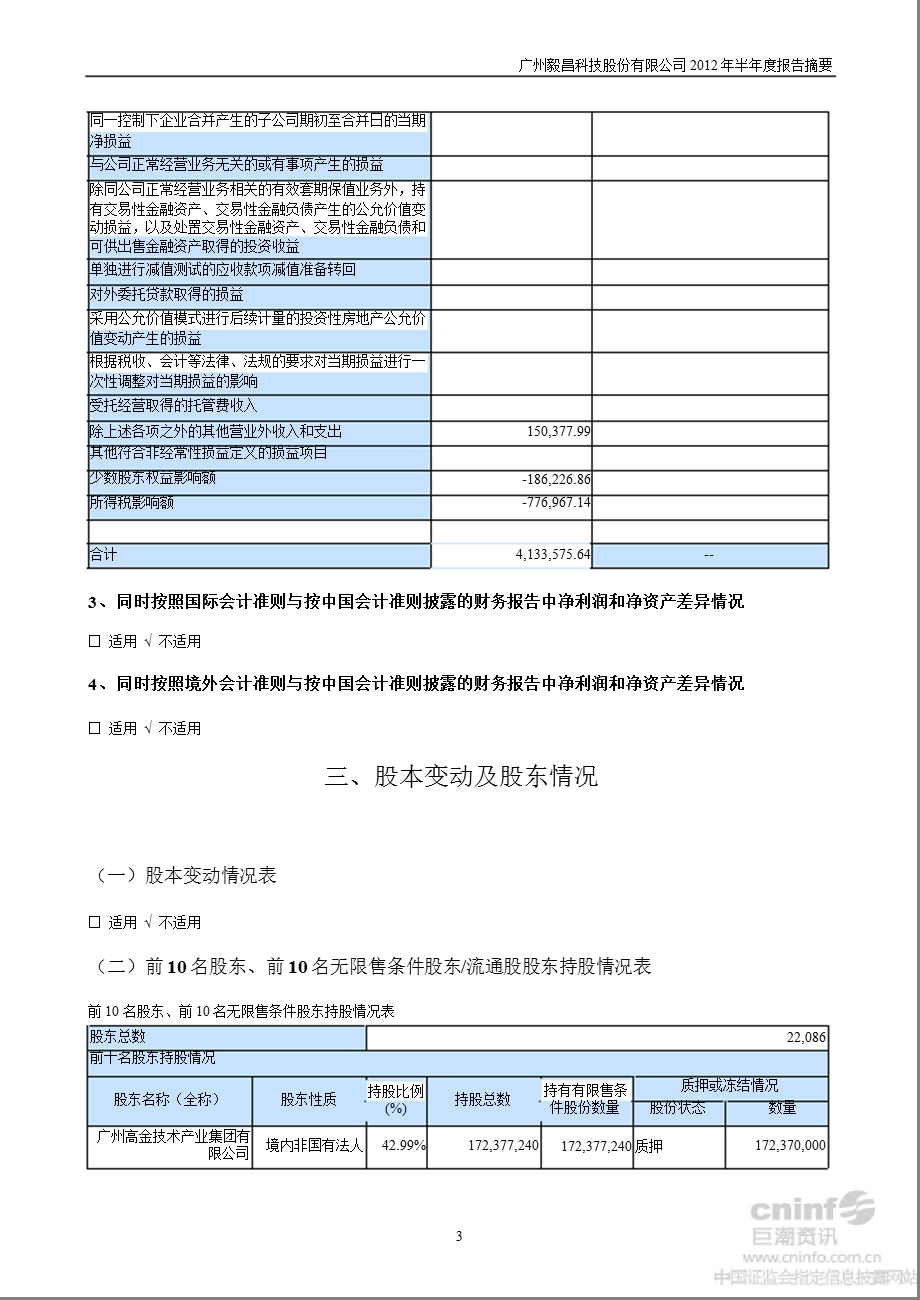 毅昌股份：半报告摘要.ppt_第3页