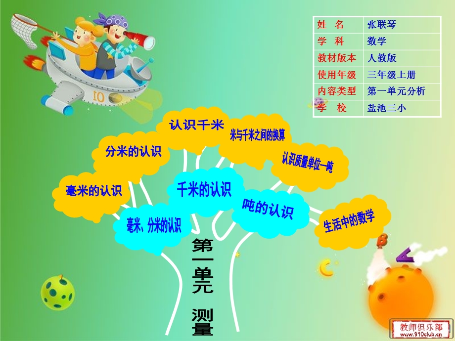 665004689(人教版)三级数学上册知识树(全册)图文.ppt_第3页