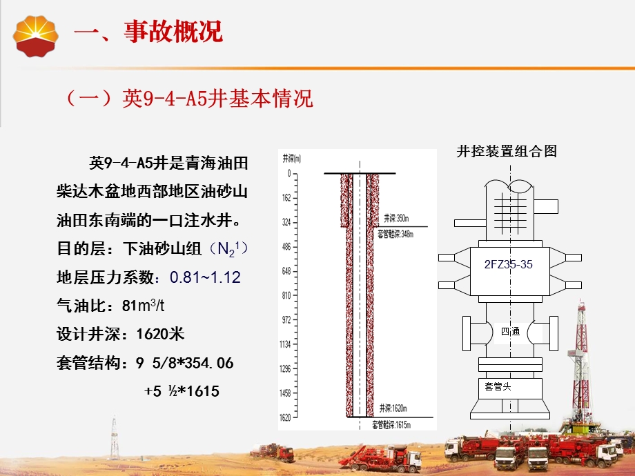 井漏造成井喷失控事故安全经验分享.ppt_第3页