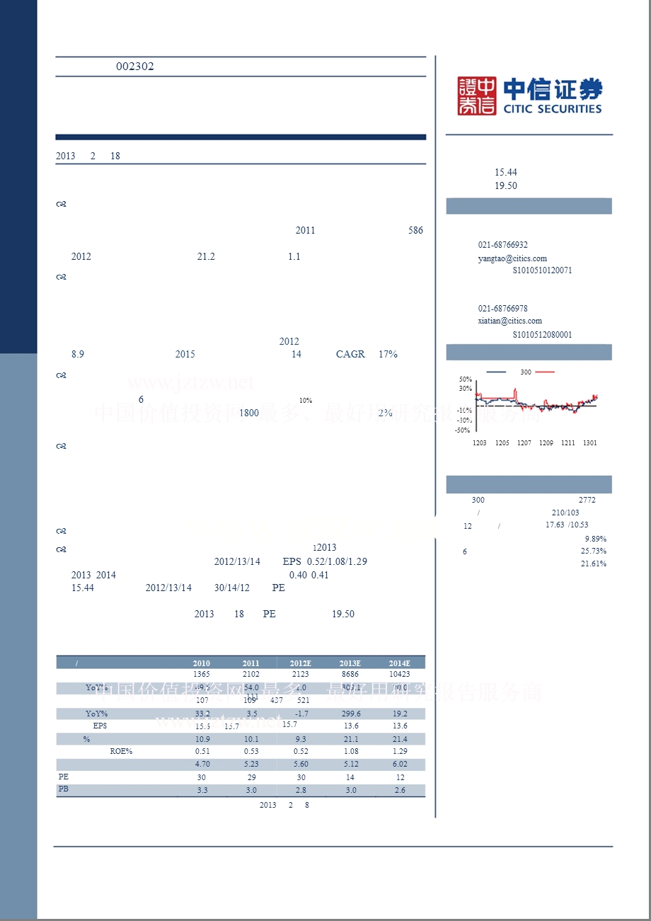 西部建设(002302)投资价值分析报告：西北商混龙头整合将促腾飞-130218.ppt_第1页