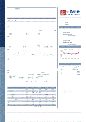 西部建设(002302)投资价值分析报告：西北商混龙头整合将促腾飞-130218.ppt