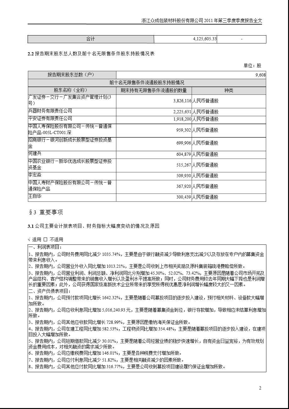 浙江众成：第三季度报告全文.ppt_第2页