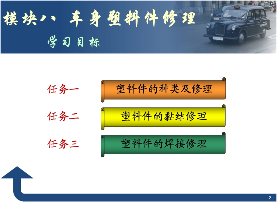 汽车钣金修复技车身塑料件修理.ppt_第2页