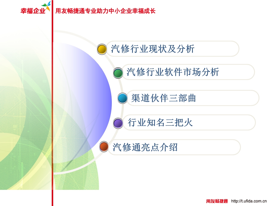 汽修行业信息化建设行业分析以及解决方案.ppt_第2页