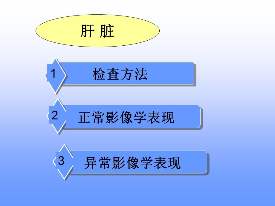 9肝脏影像学表现---胡永胜.ppt_第3页