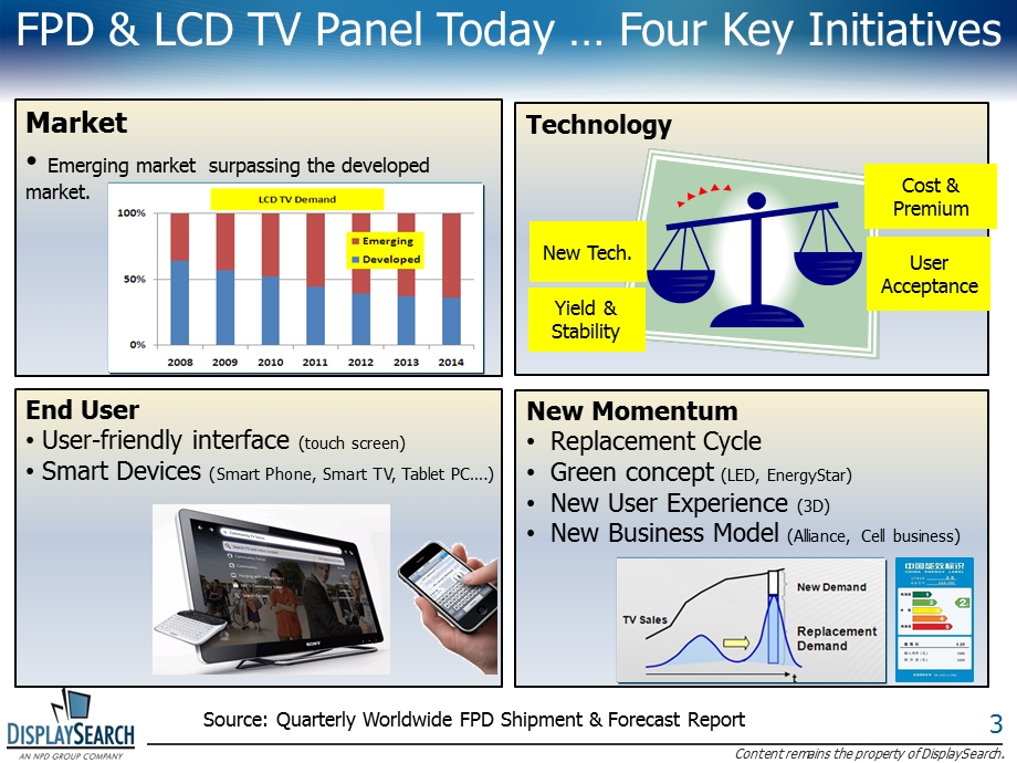 Displayseach张兵全球平板显示市场与技术发展趋1.ppt_第3页