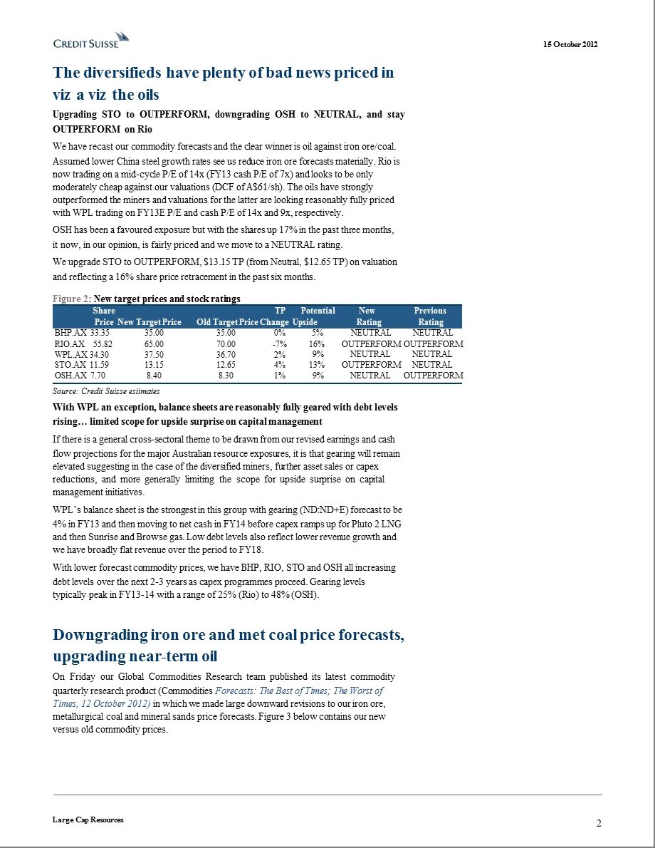 LARGECAPRESOURCES：COMMODITYREVISIONSFAVOUROILSTOCKSBUTALREADYPRICEDIN;WEPREFERLARGECAPMINERS1018.ppt_第2页