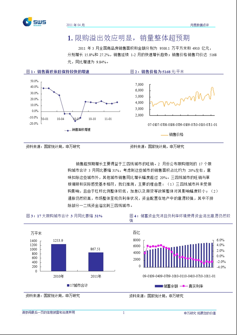 3月房地产统计数据点评：限购溢出效应明显销售整体超预期.ppt_第2页