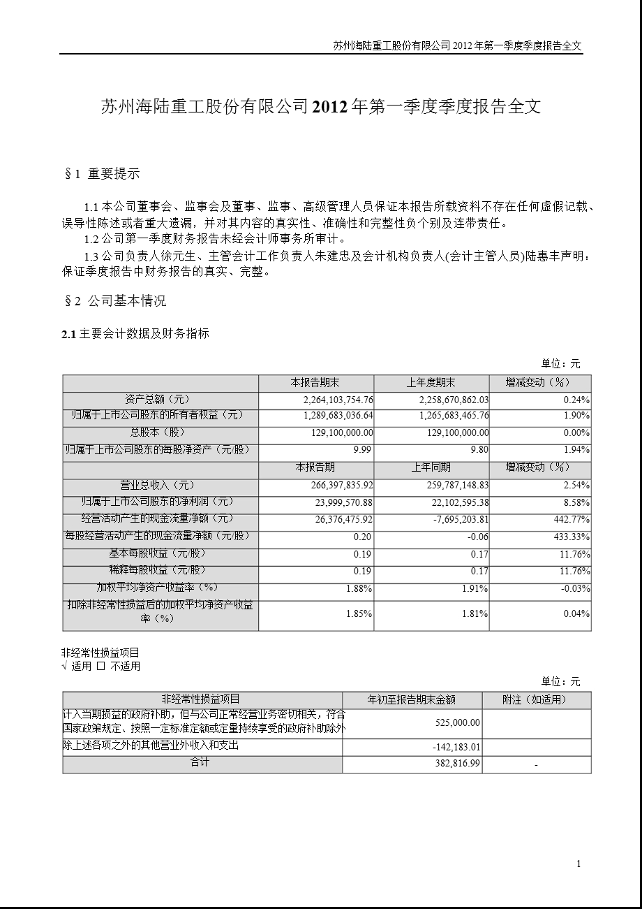 海陆重工：第一季度报告全文.ppt_第1页