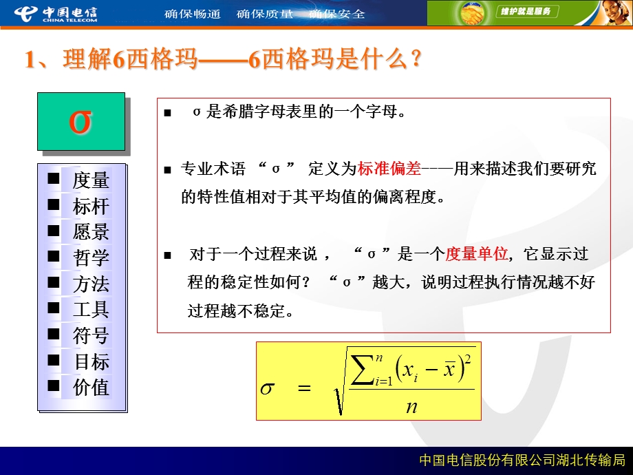 6西格玛基本方法及工具应用.ppt_第3页