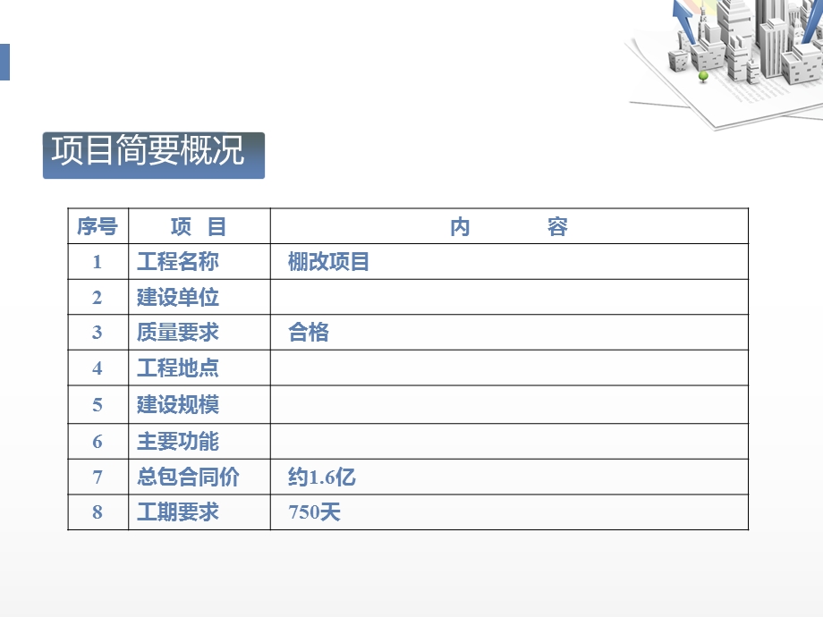 某棚户区改造项目施工管理策划详案（高端质量版） .ppt_第3页