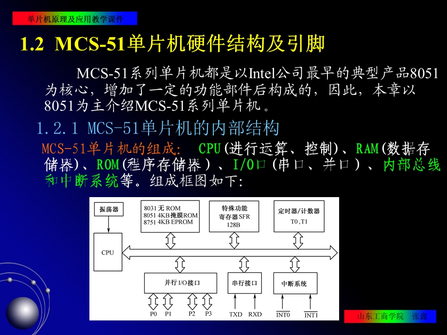 MCS51单片机的结构与原理.ppt_第3页