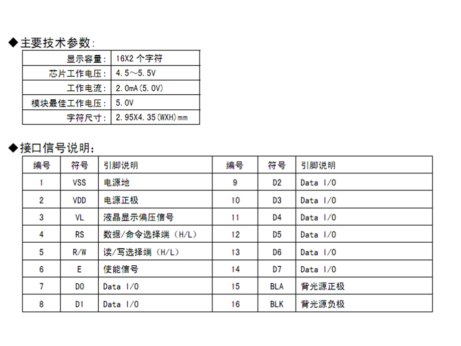 液晶显示器专题培训讲座PPT.ppt_第3页