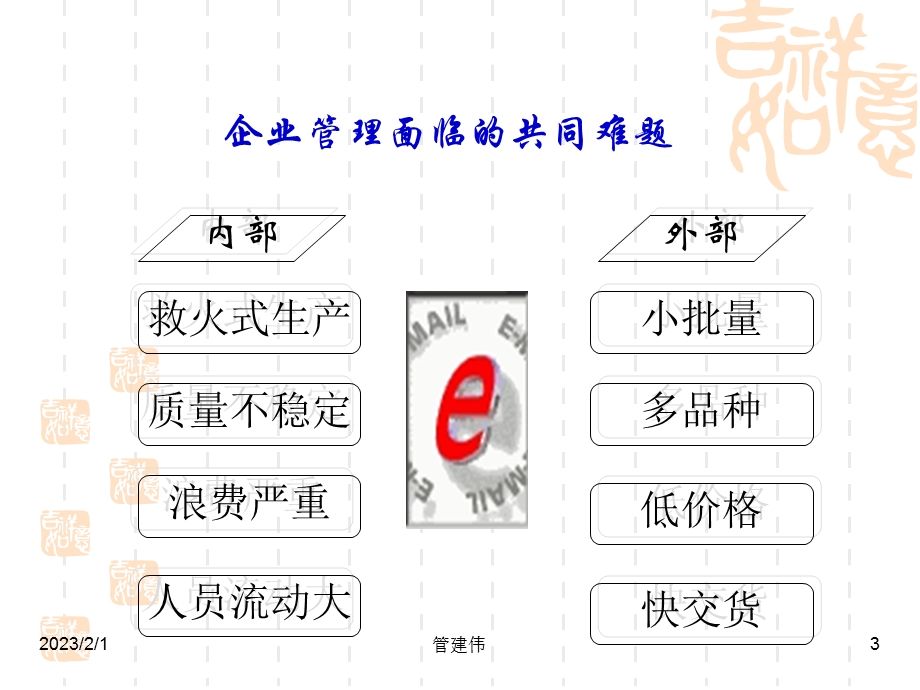 新凯精密五金有限公司现场改善与生产效率提升文稿.ppt_第3页