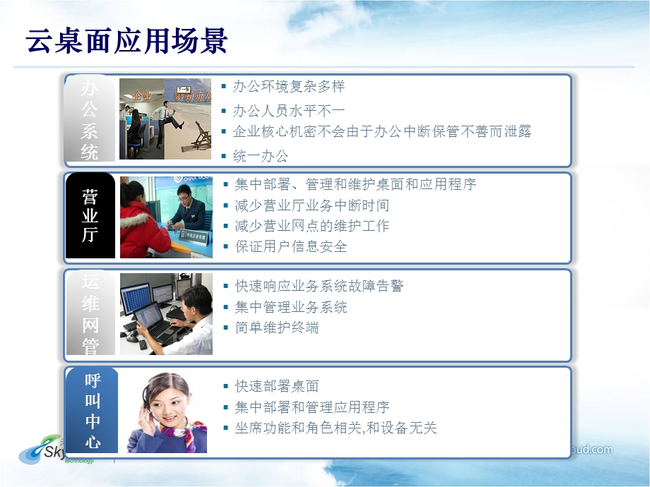 天云科技销售手册云桌面v1.ppt_第2页