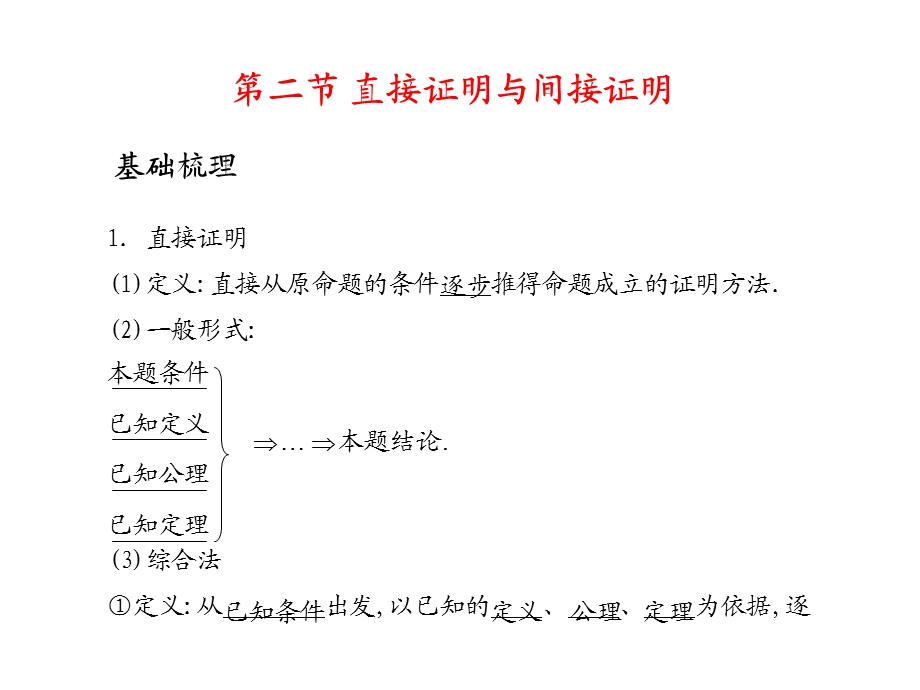 高考数学总复习精品课件（苏教版）：第十五单元第二节 直接证明与间接证明.ppt_第1页