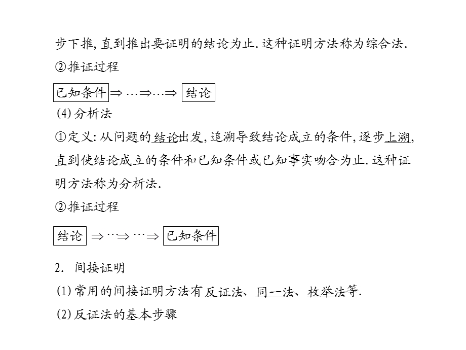 高考数学总复习精品课件（苏教版）：第十五单元第二节 直接证明与间接证明.ppt_第2页