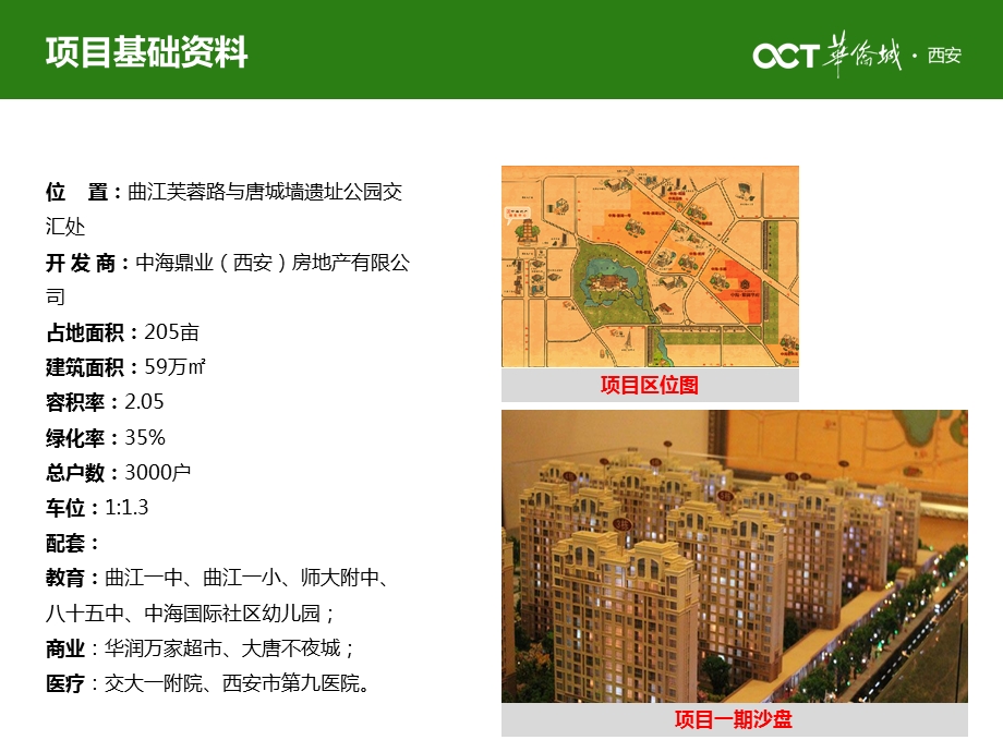 西安中海紫御华府项目开盘报告13p.ppt_第3页