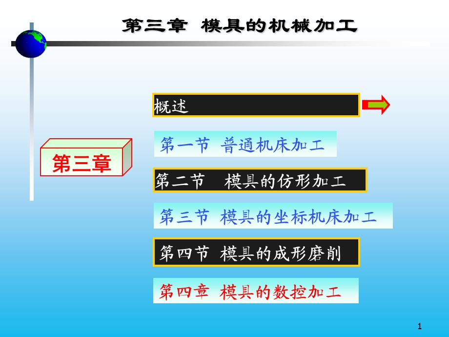 第3章模具的机械加工824.ppt_第1页