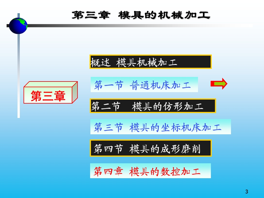 第3章模具的机械加工824.ppt_第3页