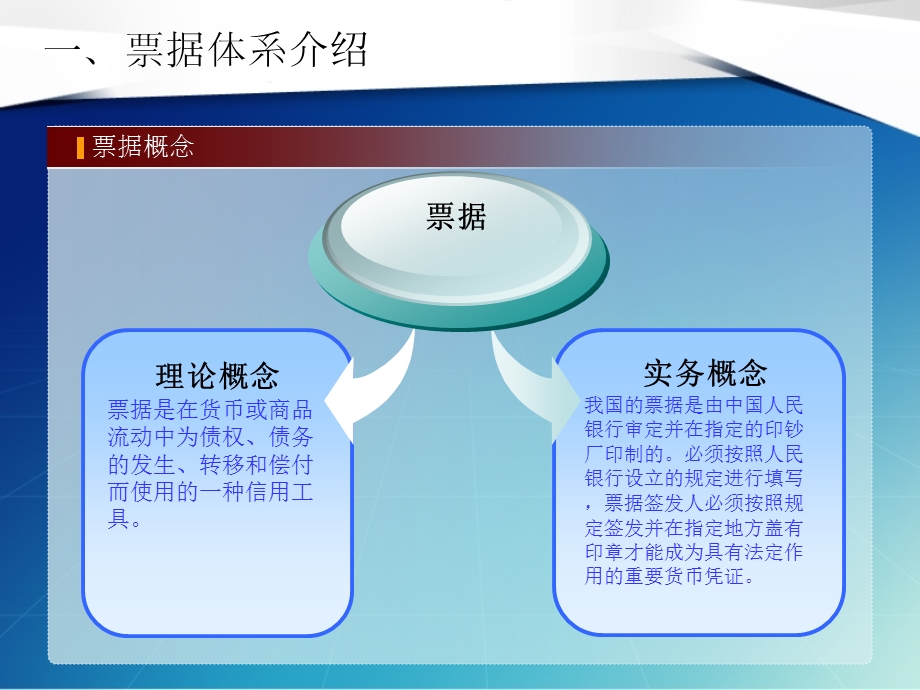 银行承兑汇票业务.ppt_第3页