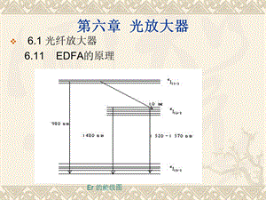 工程硕士光纤课件第六章.ppt