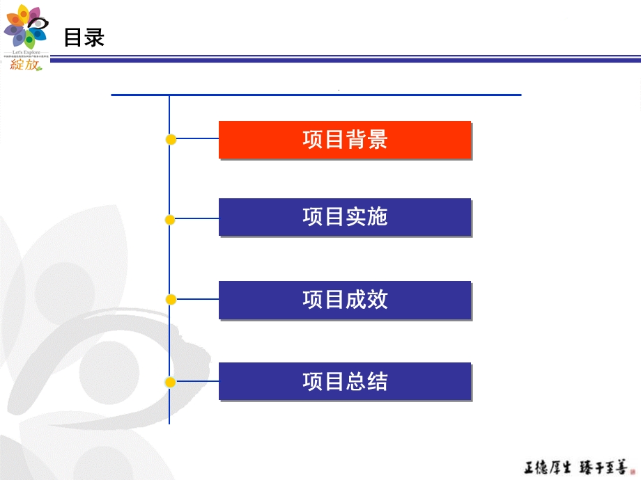 新疆移动：10088电话经理对中高端客户保有与提升的专题研究.ppt_第2页