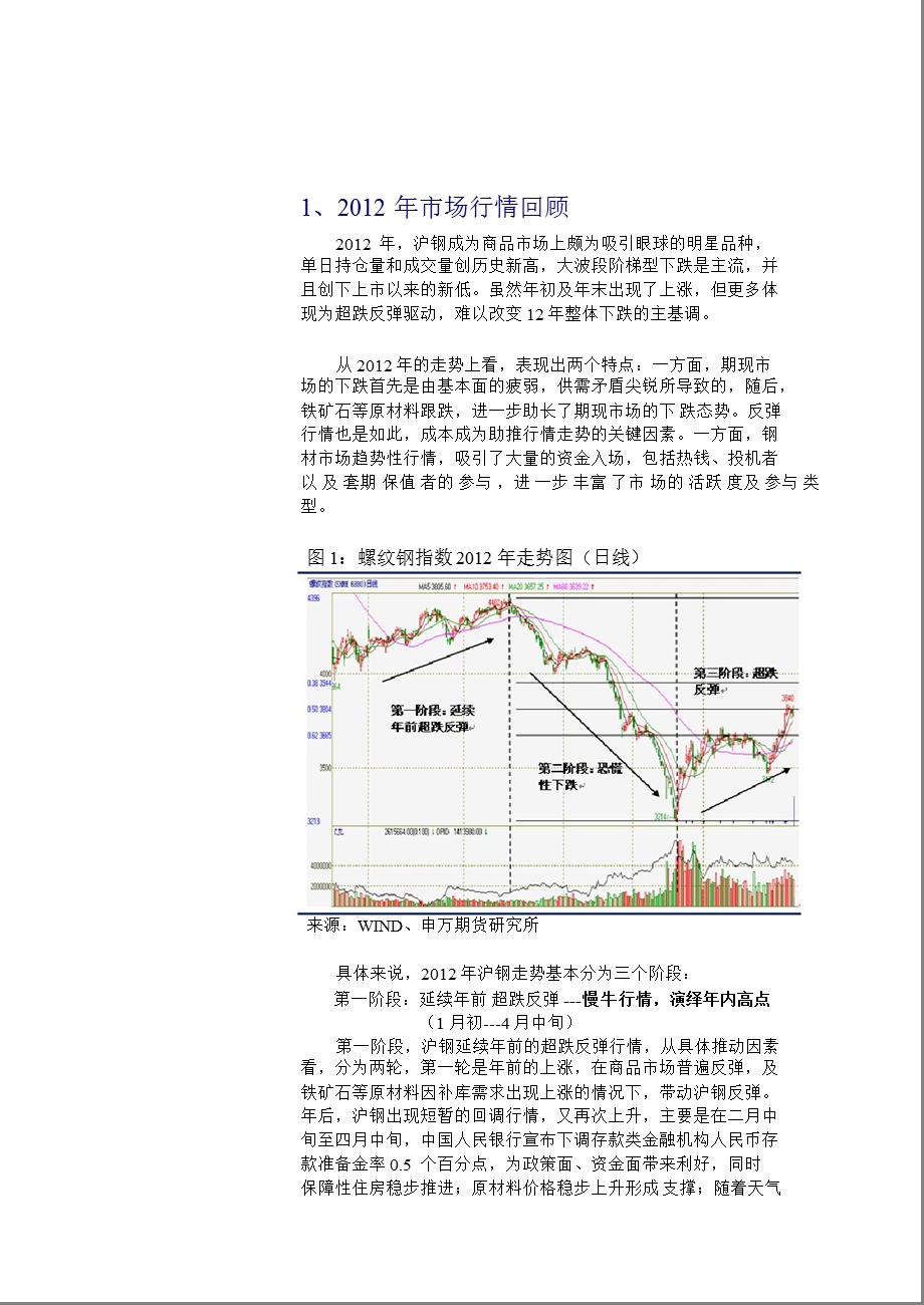 钢材期货市场投资策略展望：经济企稳回升沪钢震荡上升可期0130.ppt_第2页