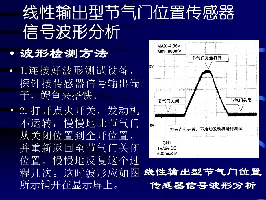 电控汽车波形分析节气门位置传感器波形分析.ppt_第2页