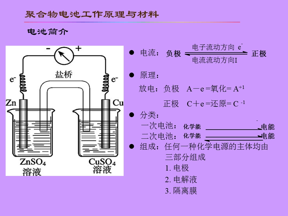 聚合物电池工作原理与材料培训.ppt_第3页