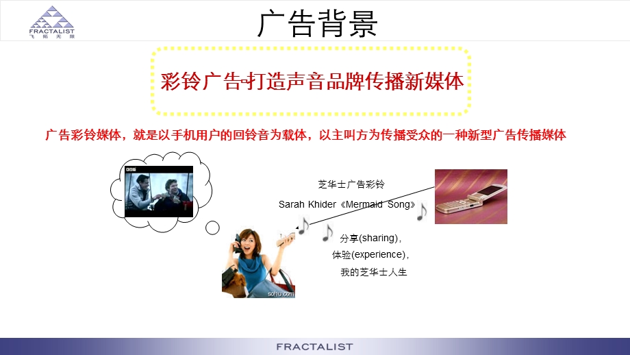 北京移动彩铃广告销售手册(1).ppt_第3页