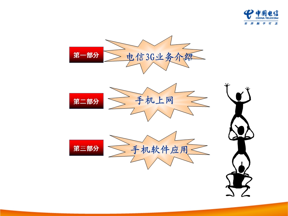 3G特训集中营.ppt_第2页