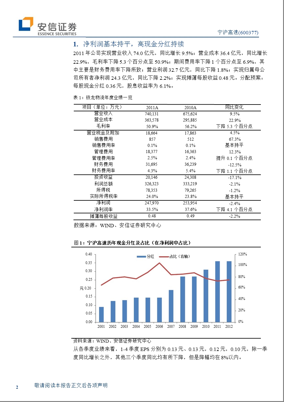 宁沪高速(600377)报点评：净利润略有下降现金分红保持不变0327.ppt_第2页