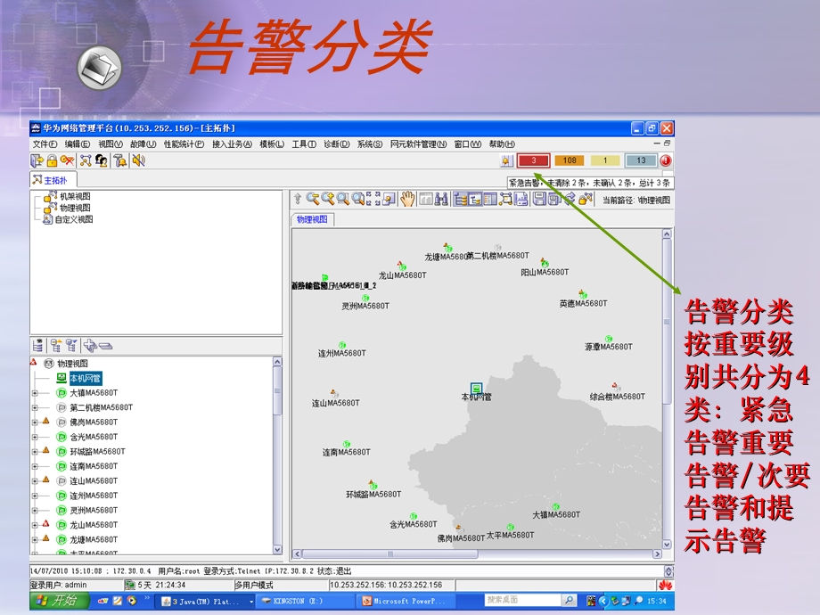 OLT报警培训.ppt_第3页