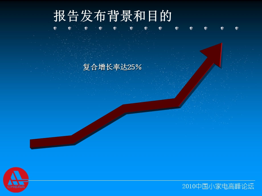 【广告策划PPT】小家电行业市场报告.ppt_第3页