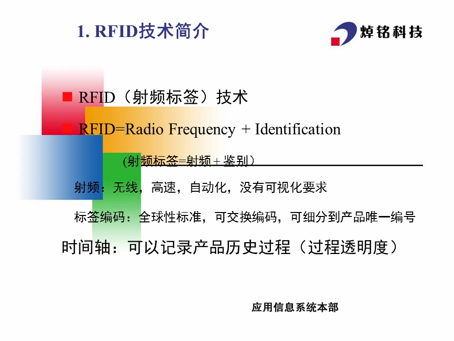 RFID产品介绍.ppt_第3页