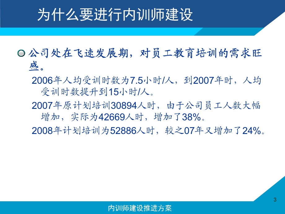 公司内训师建设计划.ppt_第3页